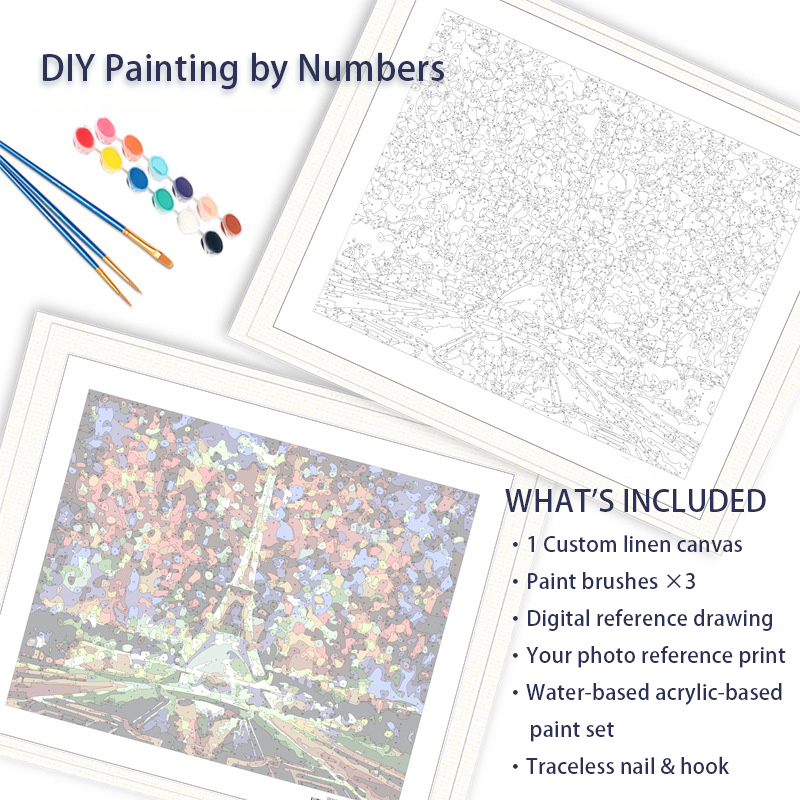 Create Your Own Masterpiece with Custom DIY Painting by Numbers Kit